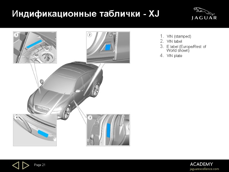 Page 21 Индификационные таблички - XJ VIN (stamped) VIN label E label (Europe/Rest of